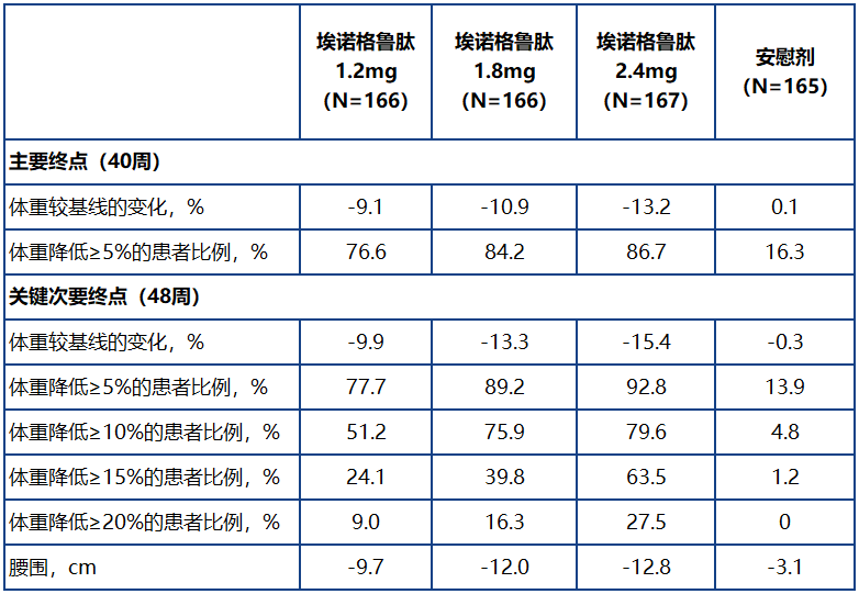 公示表.jpg